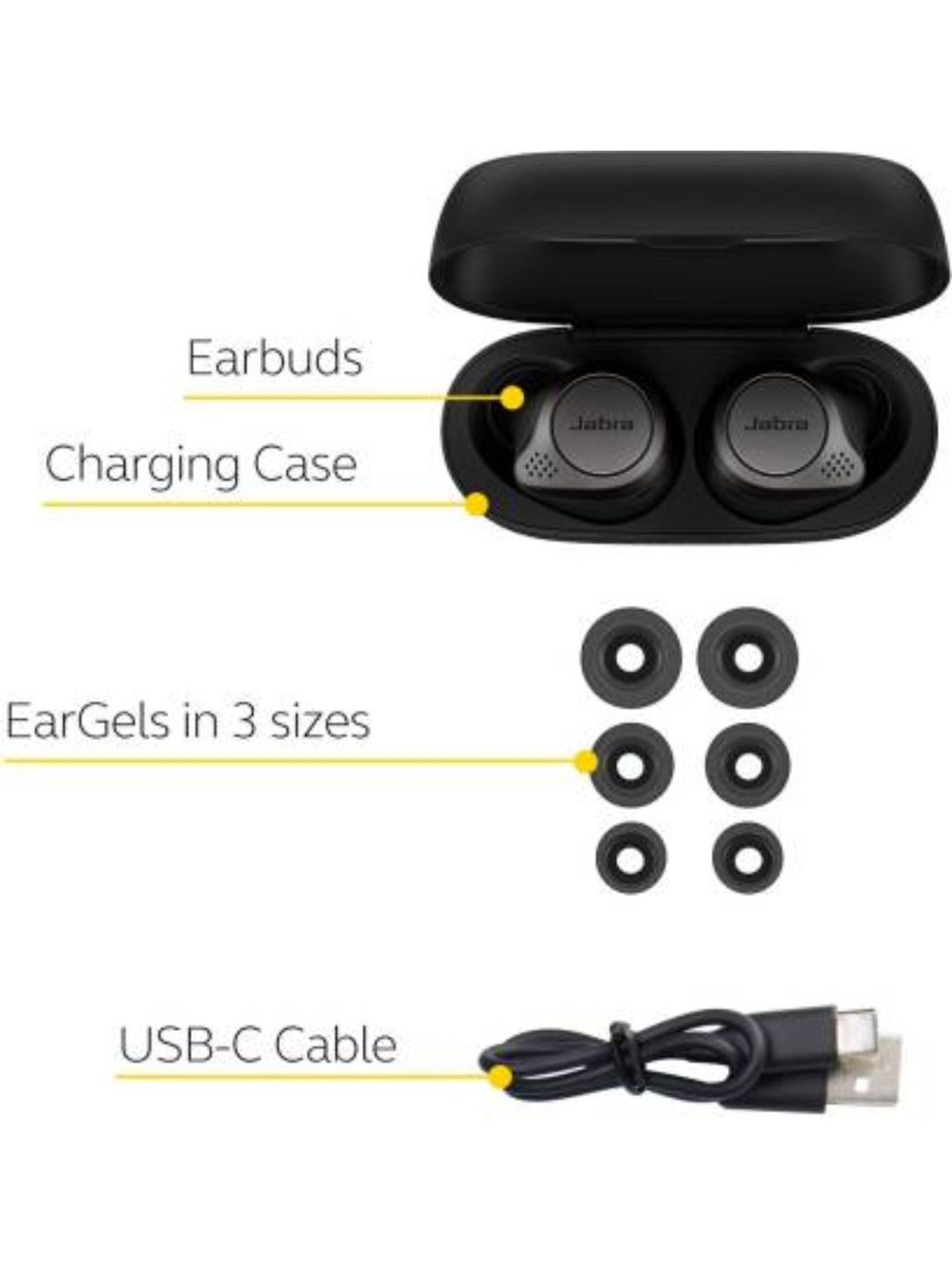 Jabra Elite Active 75t True Wireless Bluetooth Earbuds Titanium Black