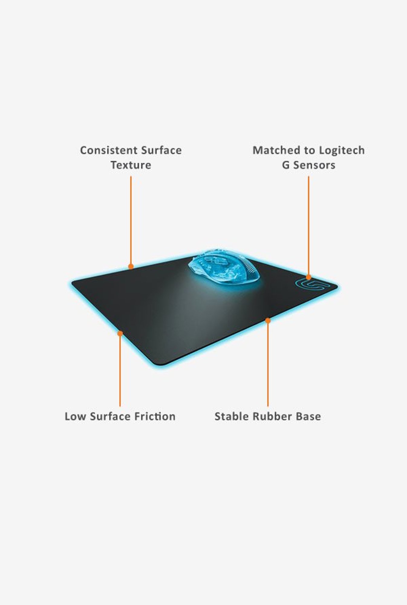 Logitech G440 Gaming Mouse Pad Black At Tatacliq Com