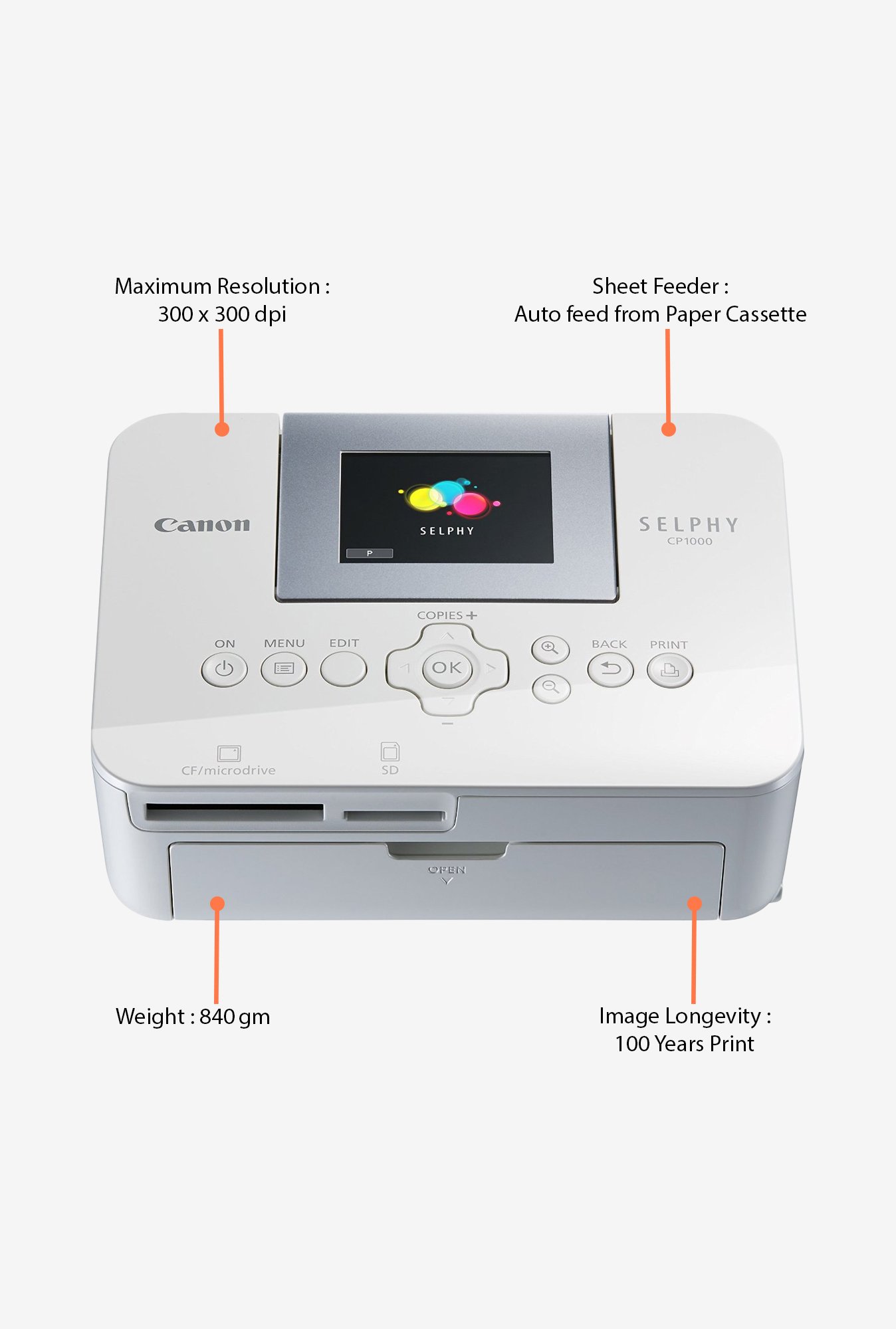 canon selphy cp1300 vs cp1000
