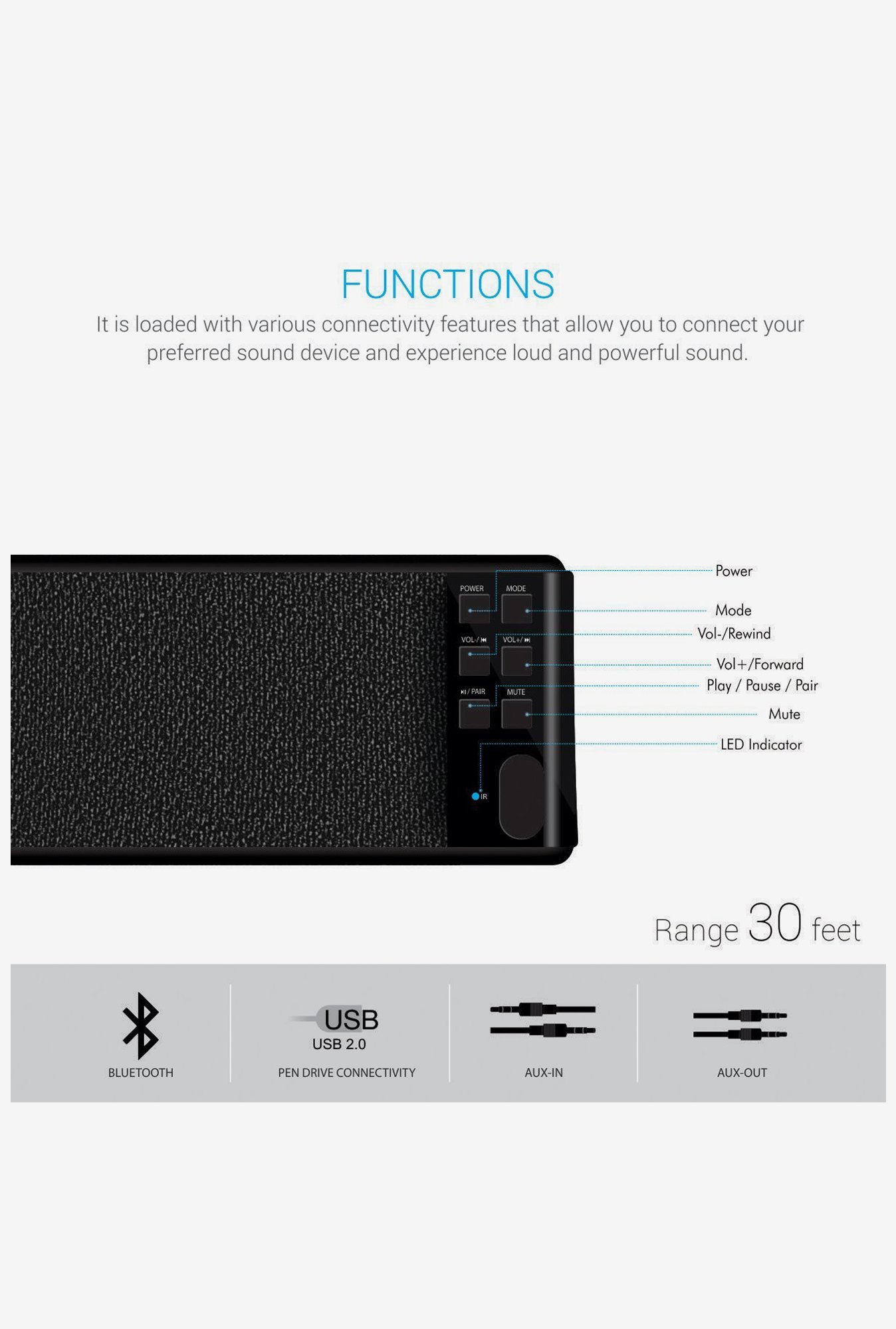 portronics sound bar 30w