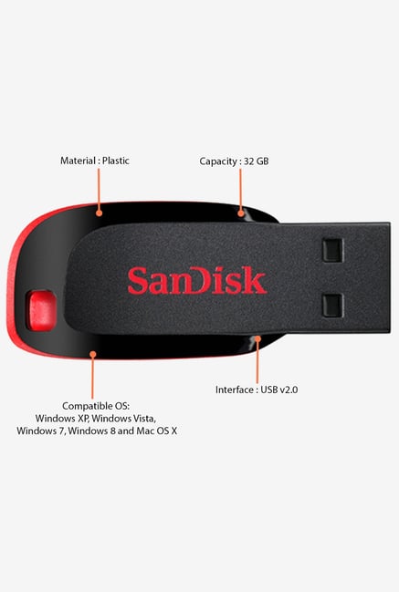 Buy SanDisk SDCZ50032GB35 Cruzer Blade 32 GB Pen Drive Black