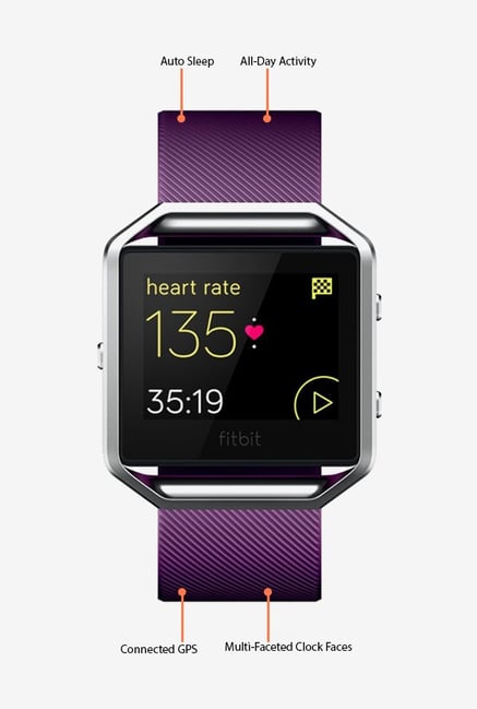 fitbit blaze purple