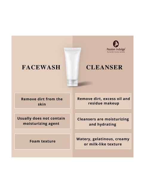 Buy Passion Indulge Kumkumadi Cleanser Natural Face Wash Online At Best  Price @ Tata CLiQ