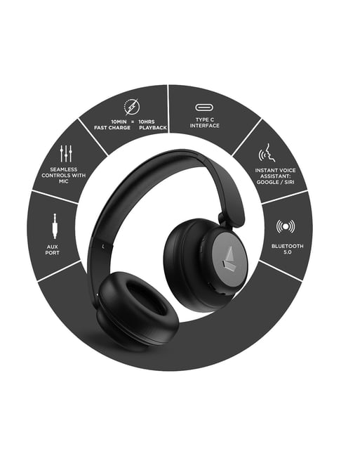 boAt Rockerz 450 Pro T Bluetooth On-Ear Headphone with Mic (Black)