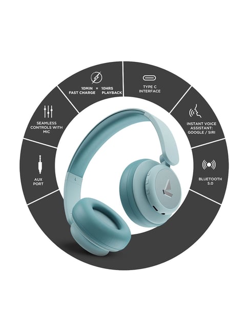 Buy boAt Rockerz 450 Pro T Bluetooth OnEar Headphone with Mic Online