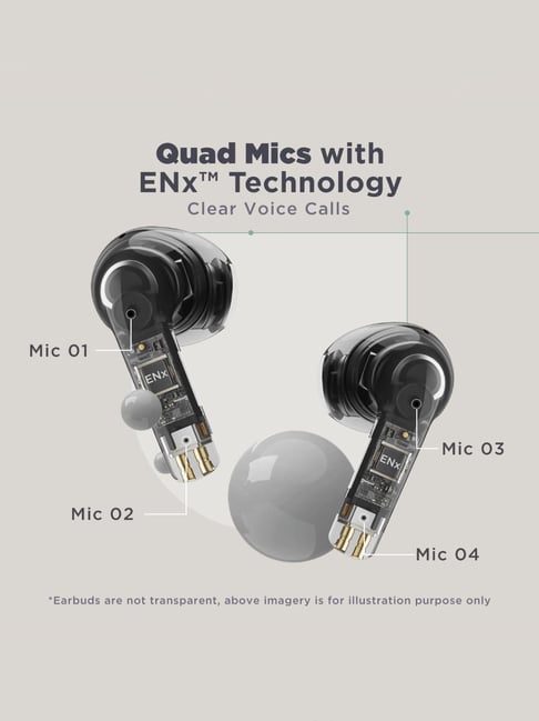 Buy Boat Airdopes Atom 81 True Wireless in Ear Earbuds (Opal Black