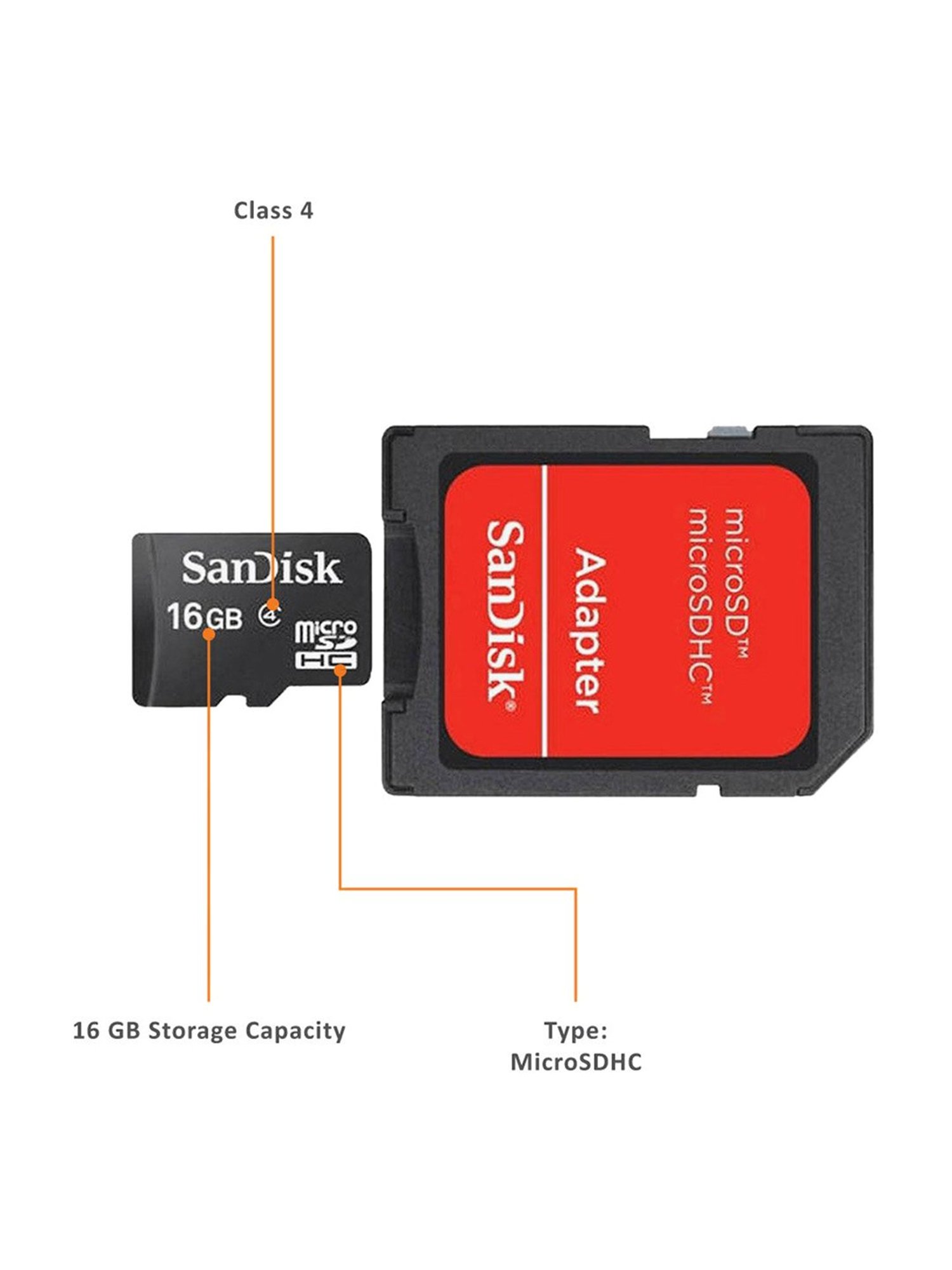 SANDISK SDSDQM-016G-B35 Memory Card Black at TATAUnistore