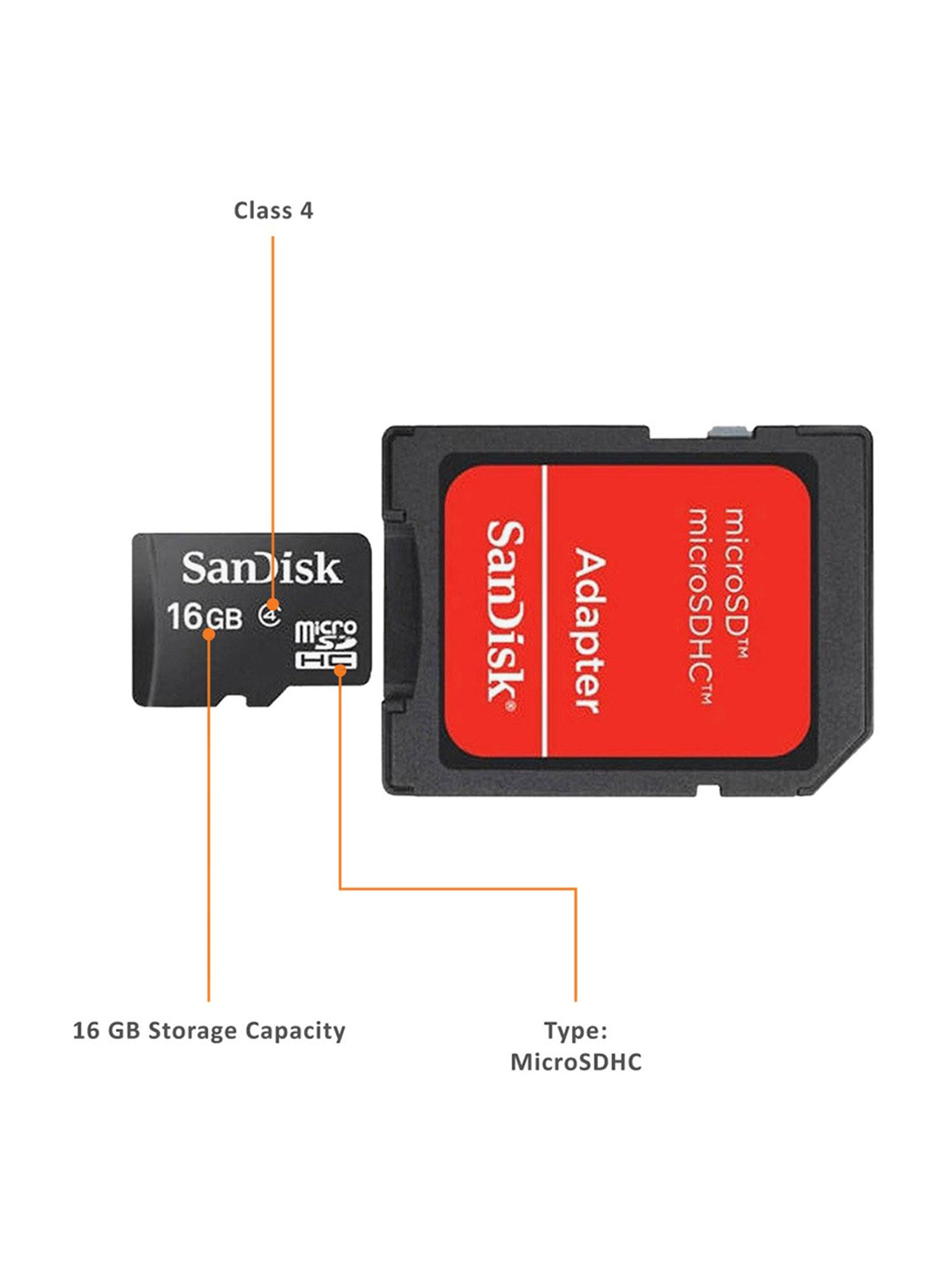 SANDISK SDSDQM-016G-B35 Memory Card Black at TATAUnistore