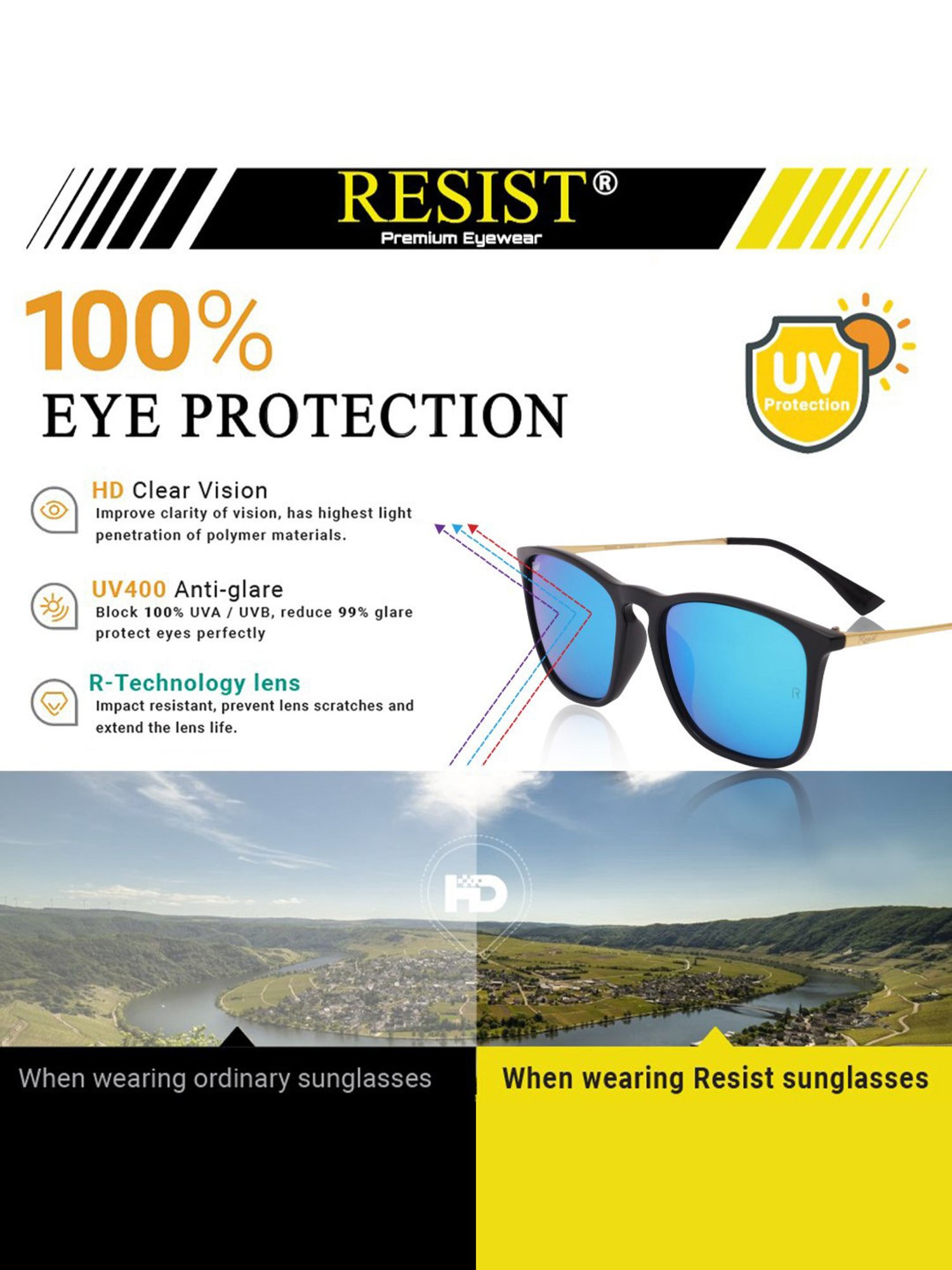 Do Sunglasses Block Blue Light? | San Diego