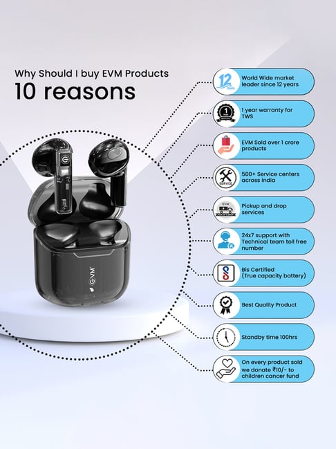 Buy EVM ENBUDS TWS Bluetooth Earbuds (Black) Online At Best Price - Main Image