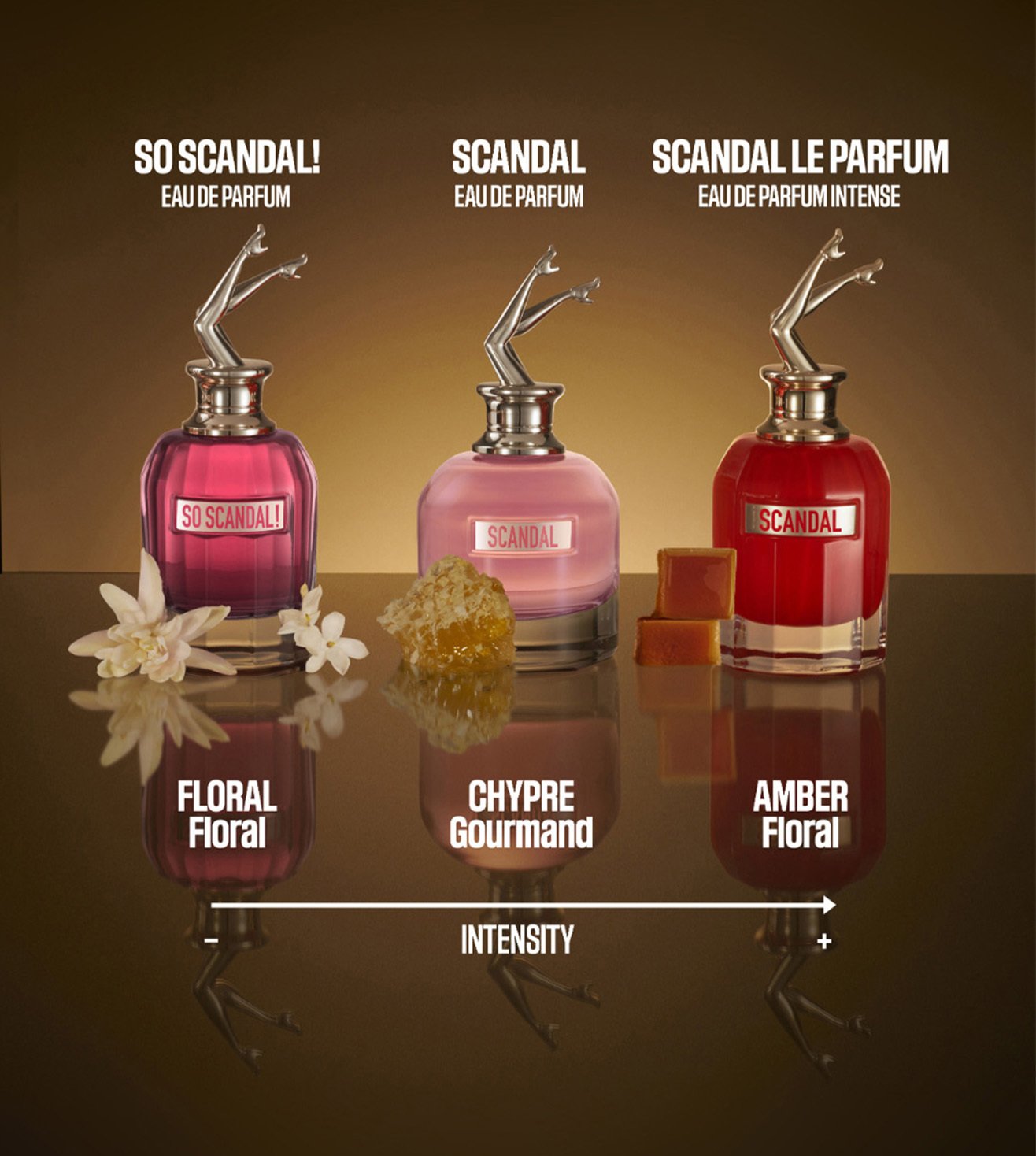 Jean paul gaultier scandal best sale edp 30ml