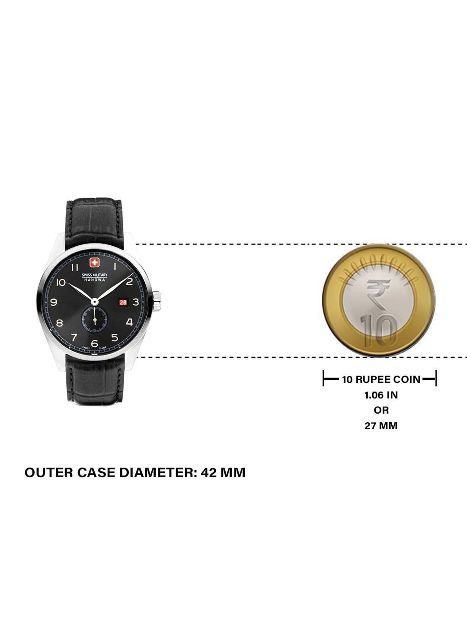 Buy SWISS MILITARY HANOWA for Tata Watch CLiQ Best @ Men Analog Price Lynx SMWGB0000703 at