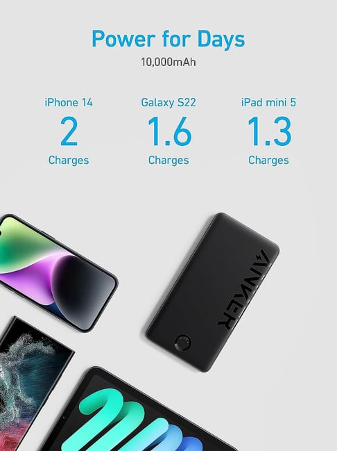 Anker PowerCore 10000 mAH PD Power Bank with High-Speed PowerIQ