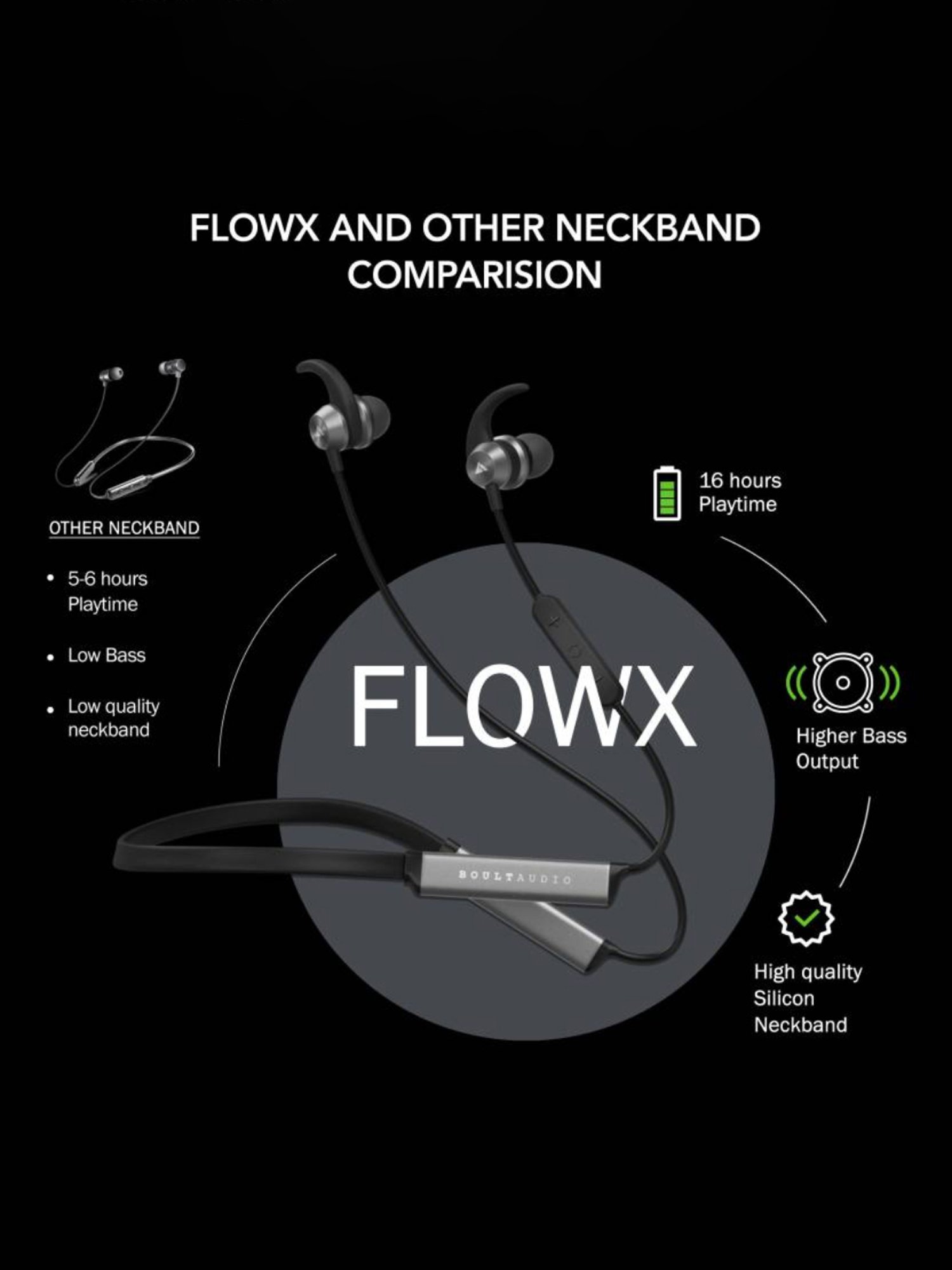 Buy Boult Audio ProBass FlowX Neckband with Mic Black Grey