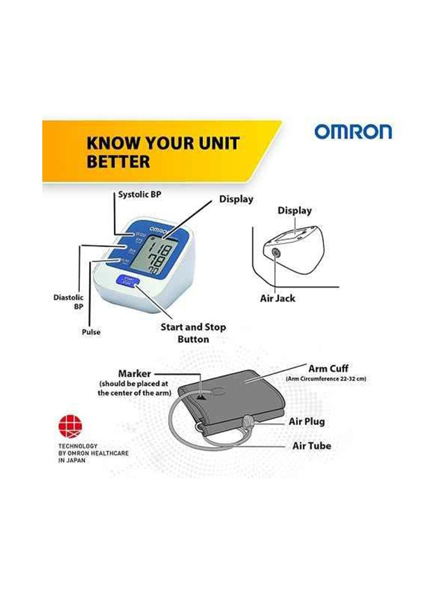 Omron Hem 7124 Fully Automatic Digital Blood Pressure Monitor with  Intellisense Technology Most Accurate Measurement