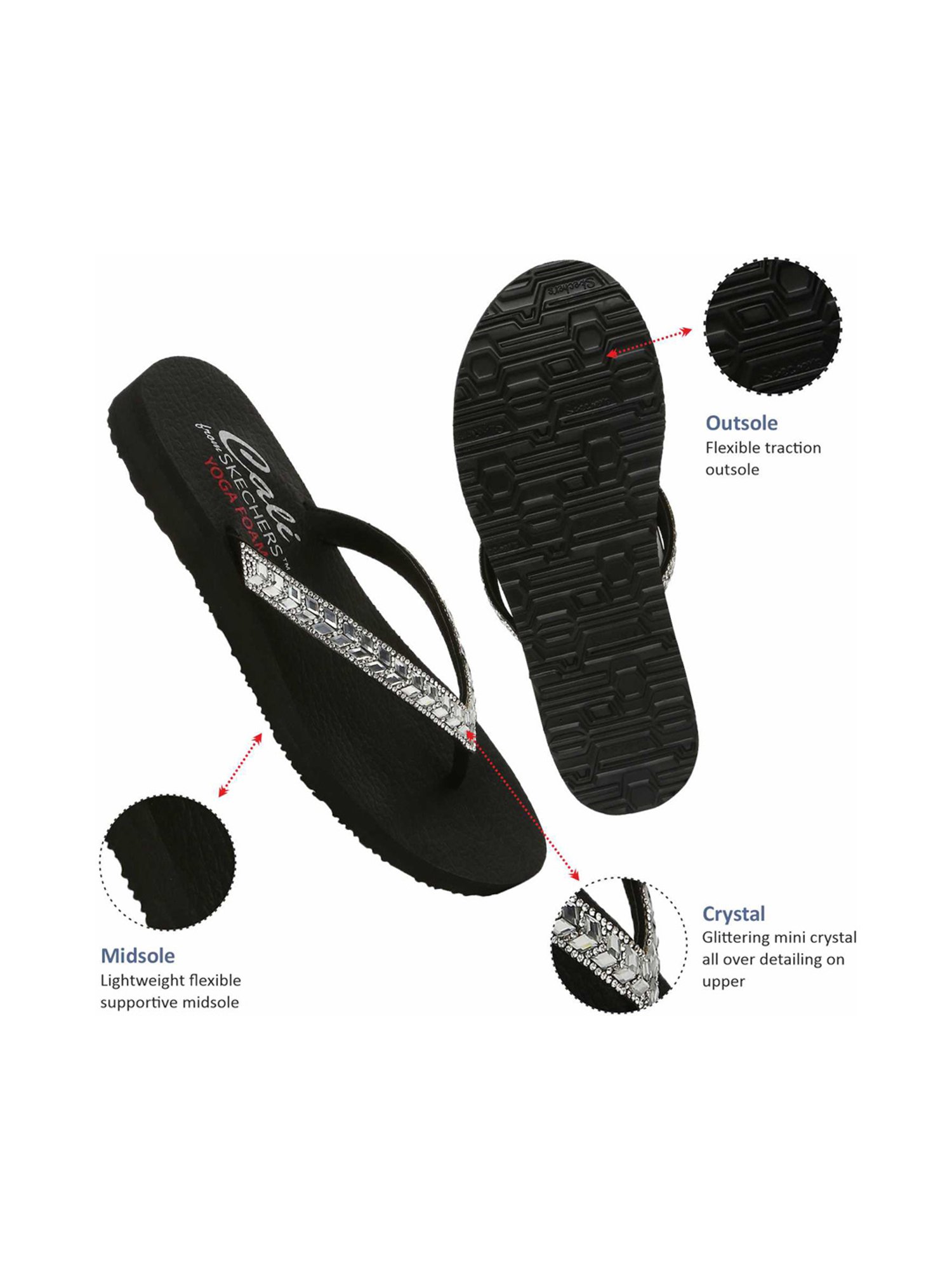 Buy Skechers Women's MEDITATION - DANCING Grey Thong Sandals for Women at  Best Price @ Tata CLiQ
