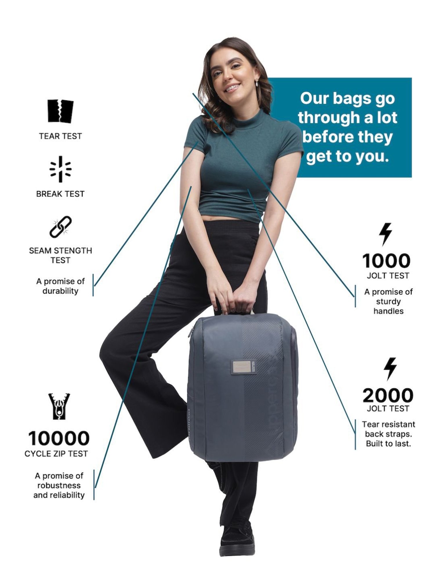 How to Find & Shop for High Quality Luggage | Travelpro