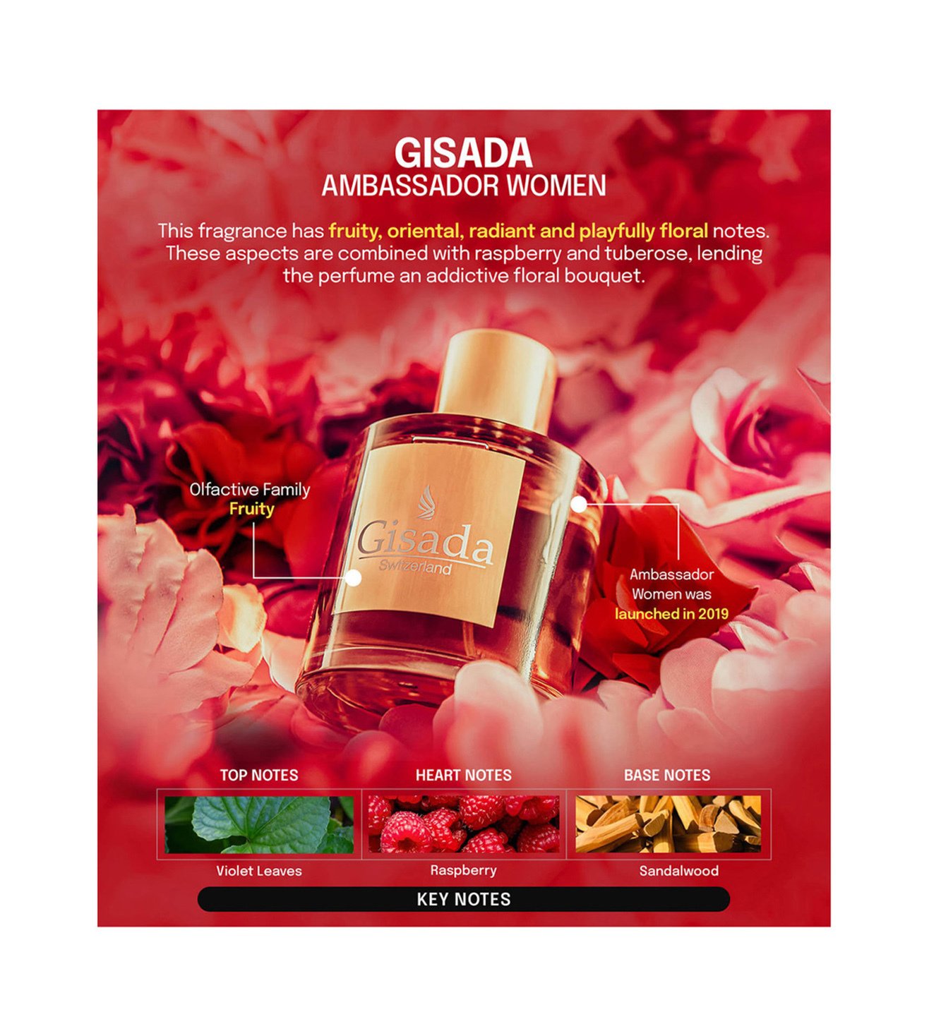 Buy Gisada Ambassador Gift Set for Women Online On Tata CLiQ Palette