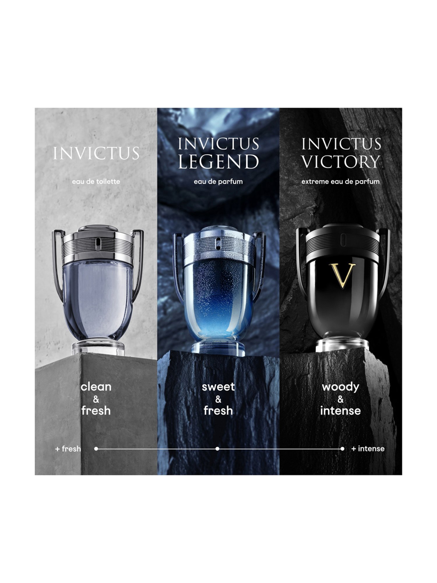 Invictus perfume 100ml discount precio