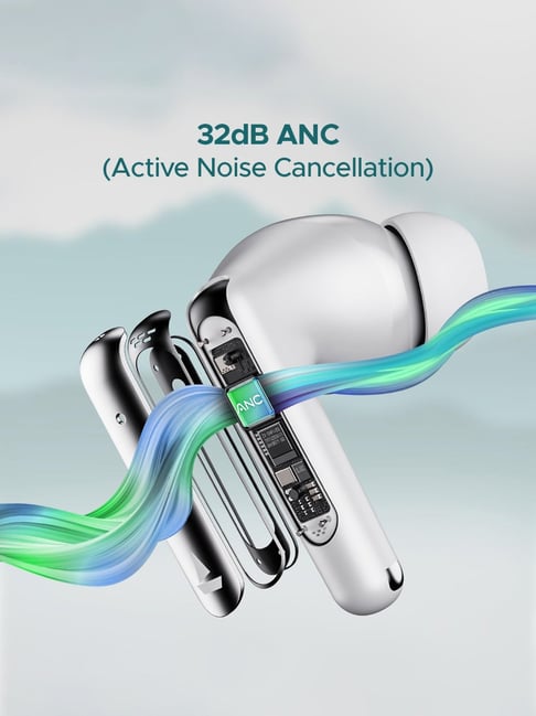 Boat Airdopes 141 ANC In Ear BT Earbuds with 32 dB ANC 42 Hrs