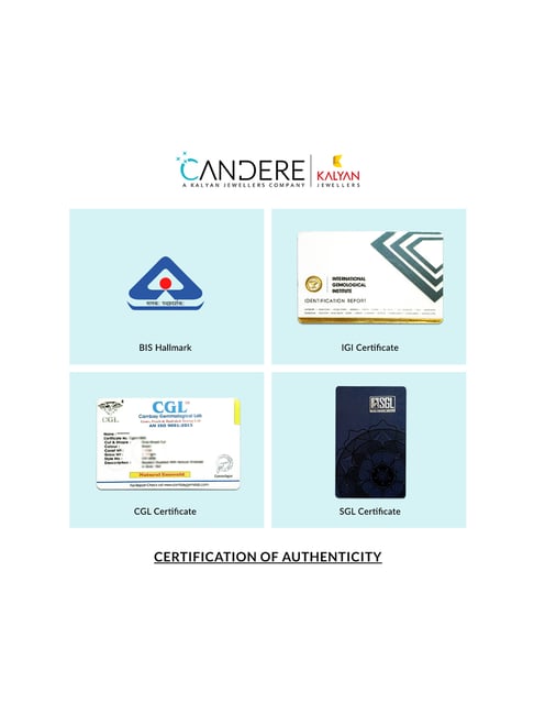 Buy Candere by Kalyan Jewellers 18K Gold and Diamond Stud Earrings