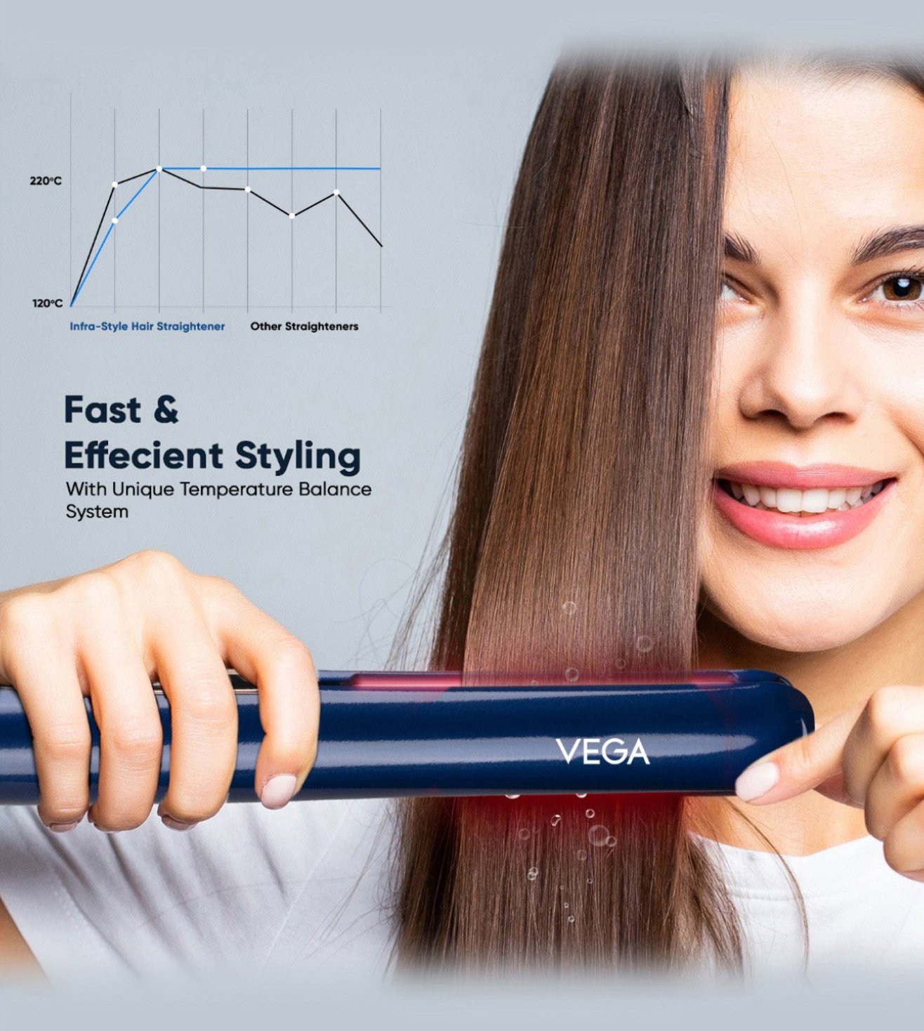 Unique shop style straightener