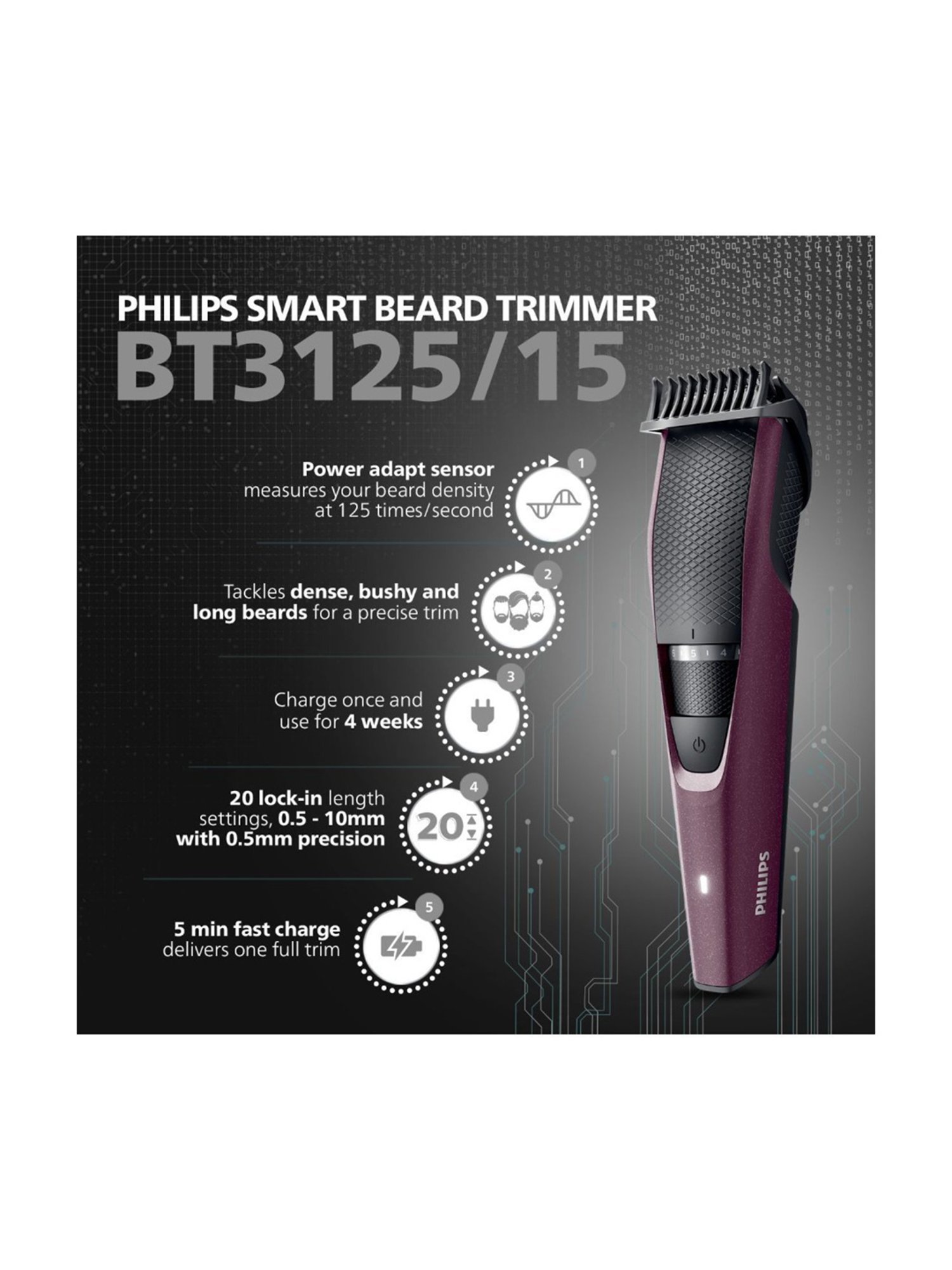 Buy Philips 8710103981916 Trimmer 45 min Runtime (Maroon) Online At Best  Price @ Tata CLiQ