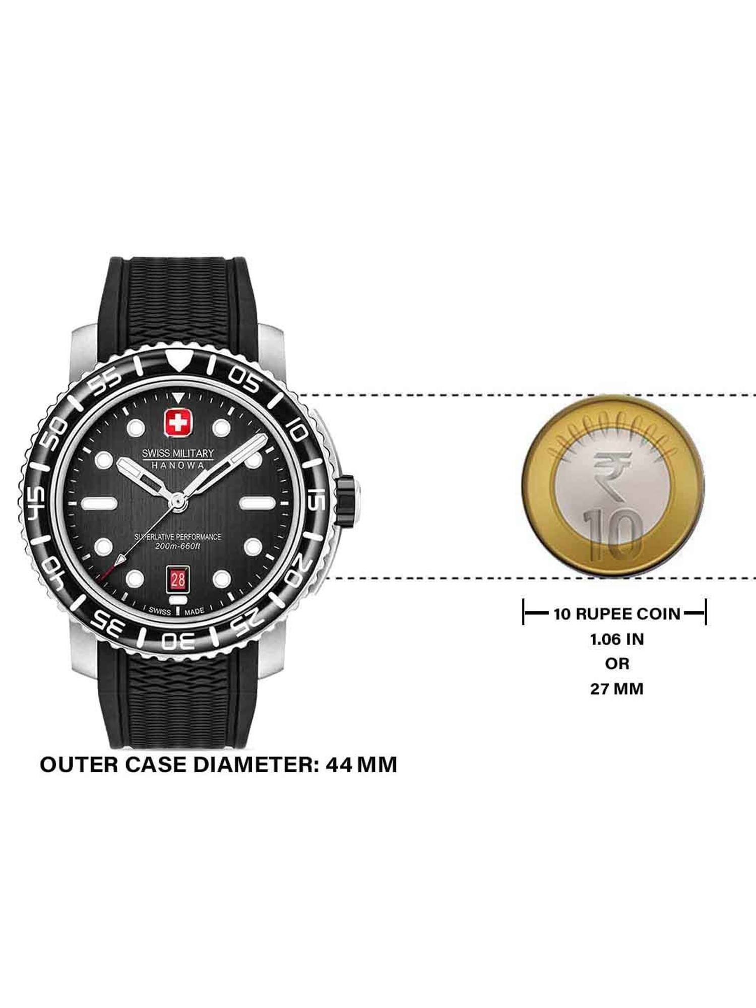 Buy Swiss Military Hanowa Black Marlin SMWGN0001701 Analog Watch for Men at  Best Price @ Tata CLiQ