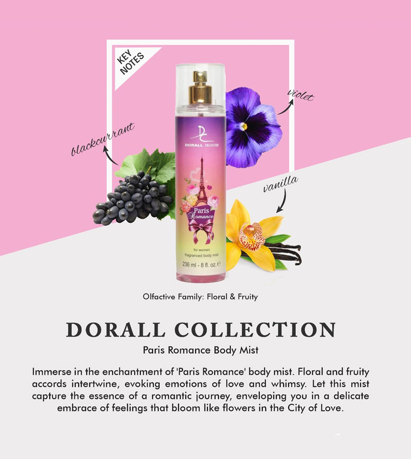 Dorall collection best sale body mist