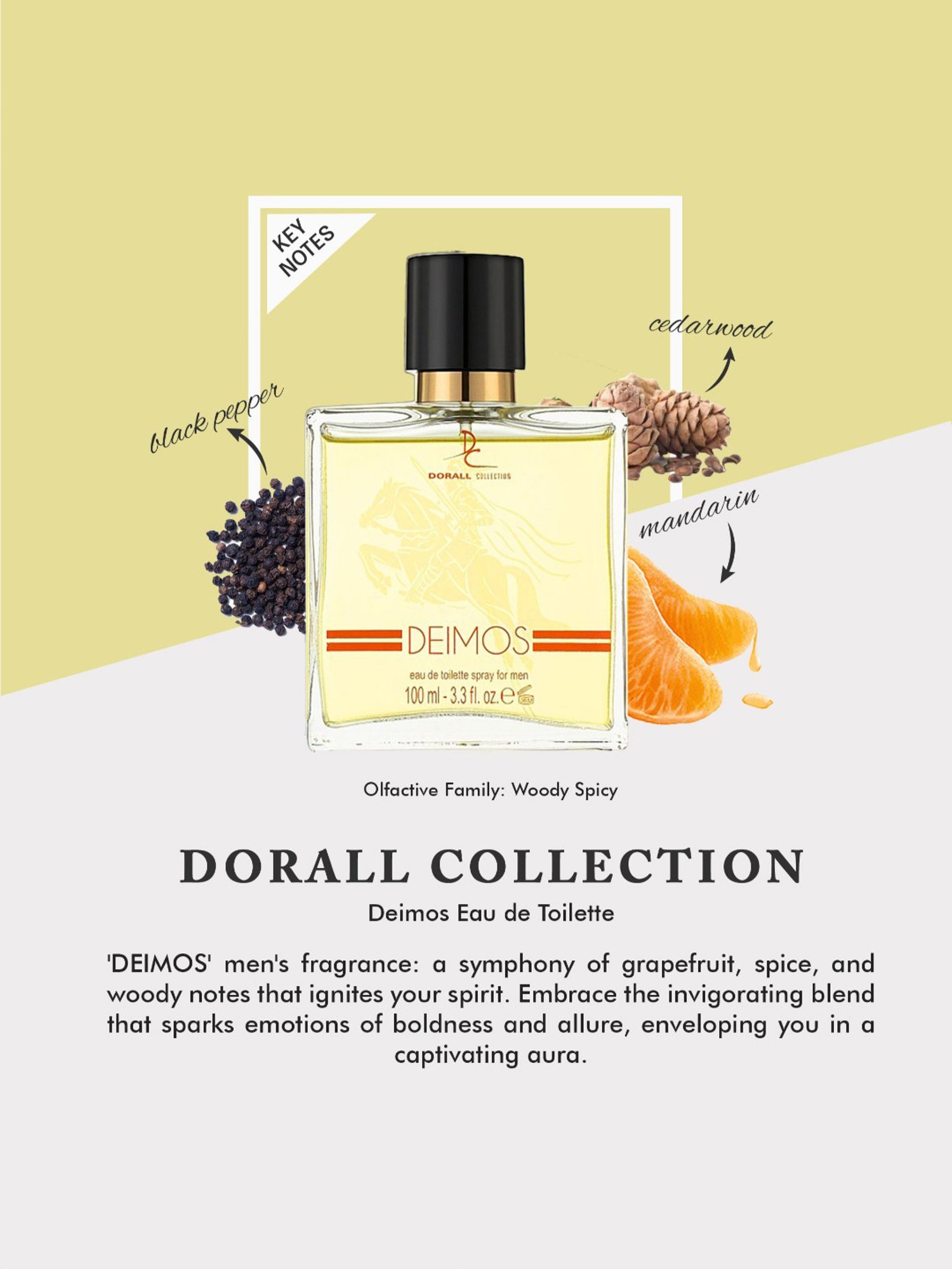 Dorall collection now online and ever