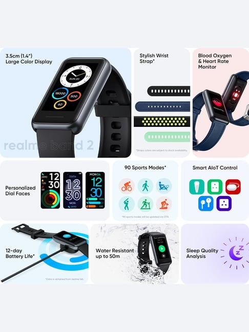 Heart Rate Realme Smart Watches Realme Smart Monitor Realme Realme