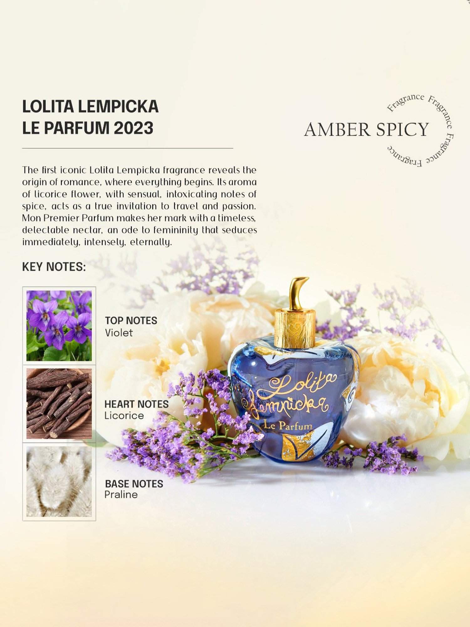 Buy Lolita Lempicka Le Parfum Eau de Parfum for Women - 30 ml for