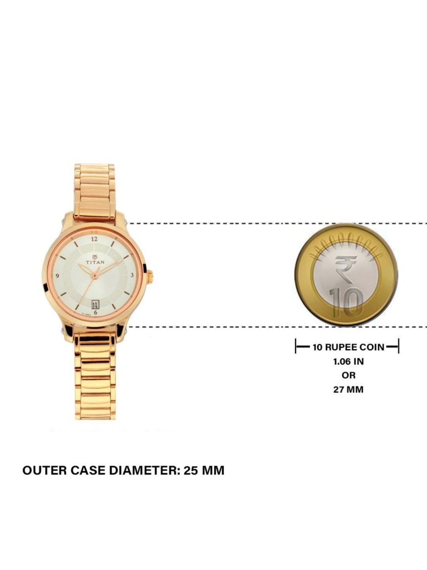 Buy Titan NR2602WM01 Karishma Analog Watch for Women at Best Price Tata CLiQ