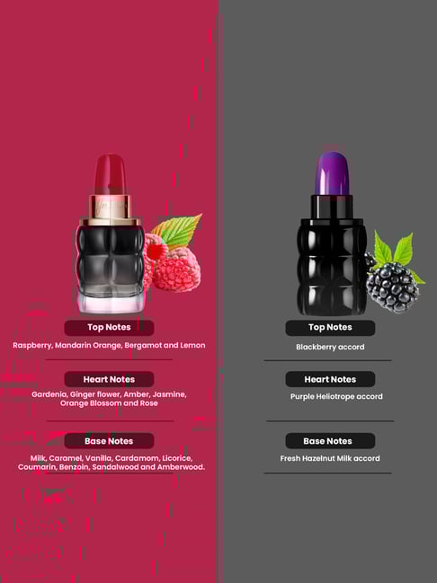 cacharel Yes I Am Yes I Am Fabulous Eau de Parfum Combo