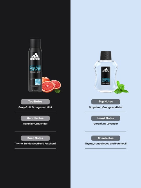 Buy ADIDAS Ice Dive Eau De Toilette Deo Spray Pack of Online