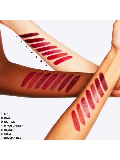 Buy Mini Mac Lipstick Lady Danger gm Online At Best