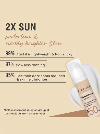 Buy Glamveda Glutathione Sunscreen SPF 50 Pa+++ - 50 gm at Best Price @  Tata CLiQ