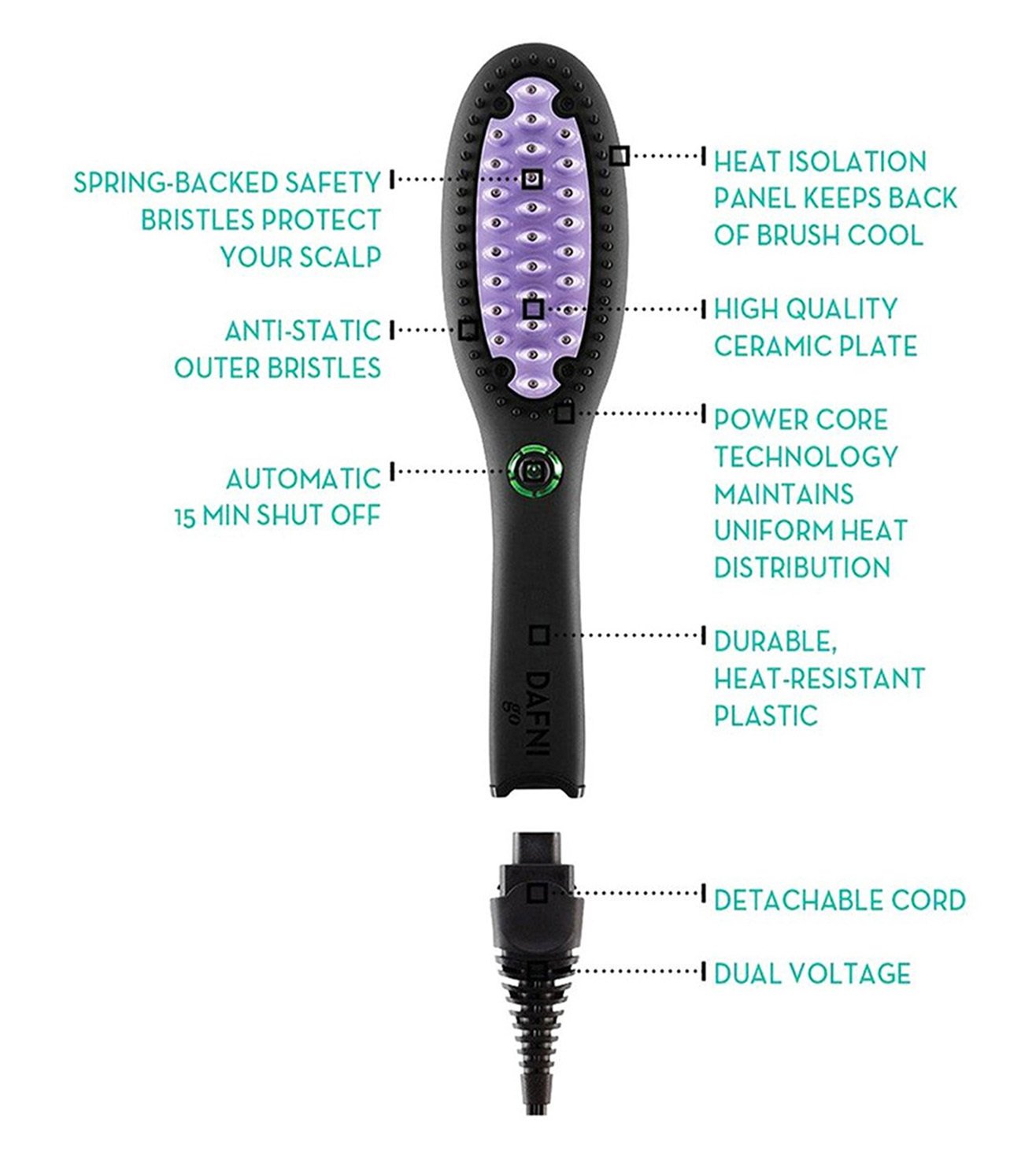 Dafni go limited best sale