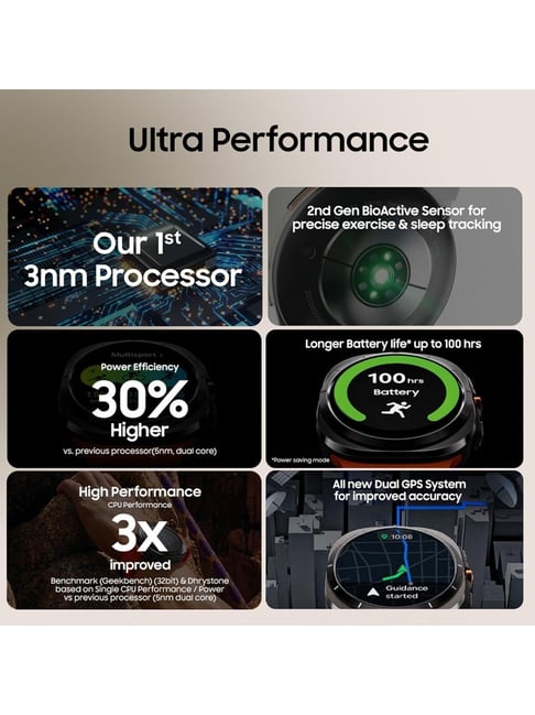 Buy SamsungWatch47mmLTEOrange Online At Best Price Tata CLiQ