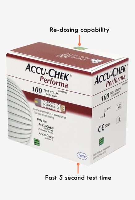 Buy Accu Chek 100 Strips Performa Meter Red/White online at tataCliQ.com