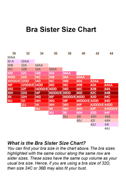 Pink Sports Bra Size Chart