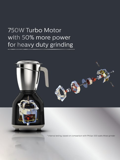 Philips HL7756/01 750W Mixer Grinder with SS Multipurpose Jars