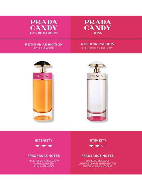 Buy Prada Candy Eau de Parfum - 50 ml at Best Price @ Tata CLiQ