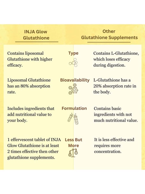 theranaturals reduced l-glutathione Experience a Youthful Glow: Glutathione Injections in Los Angeles