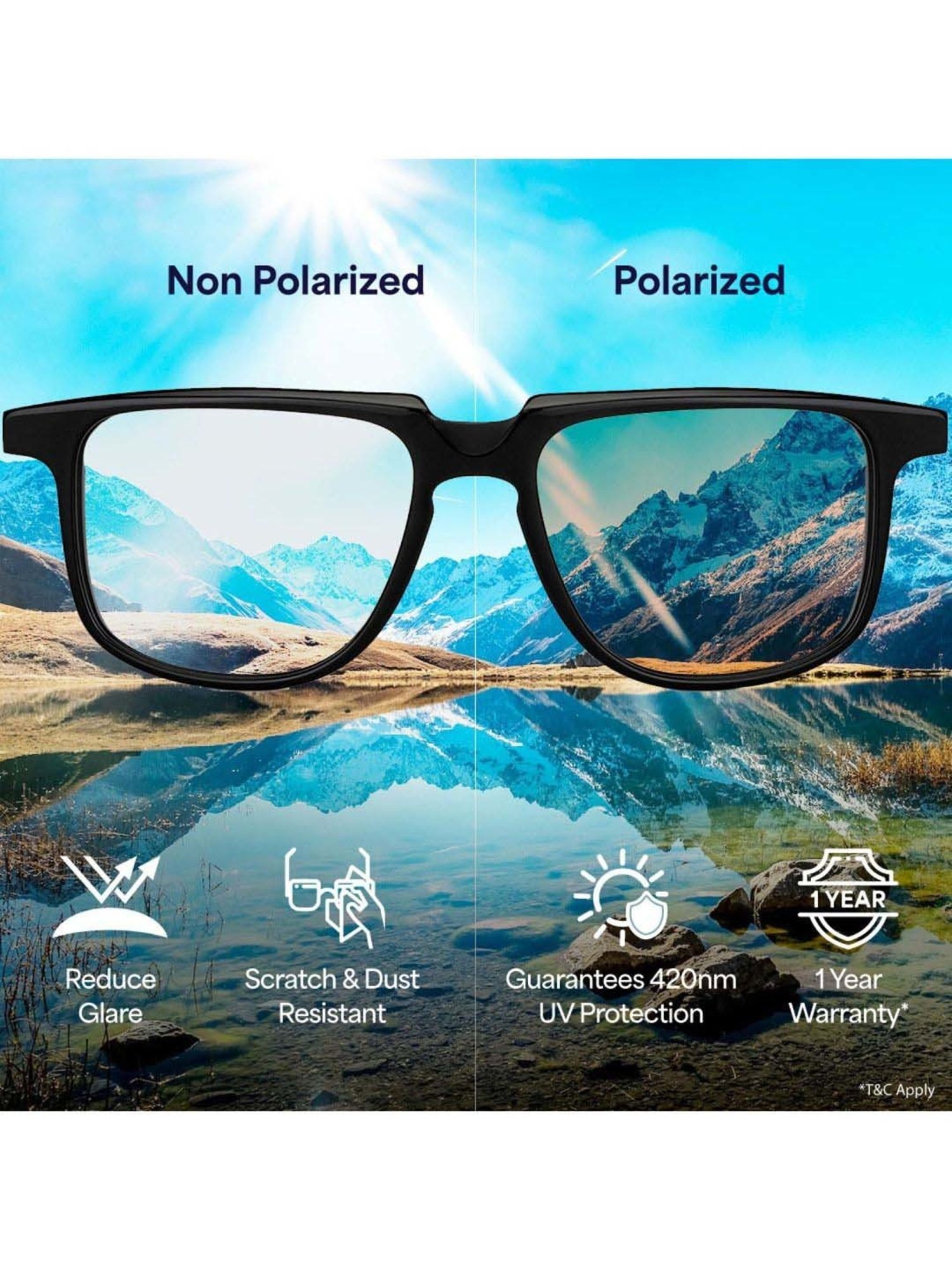 ❤︎KYRN high grade glasses Buy Vincent Chase 149037 Blue Polarized Square Sunglasses