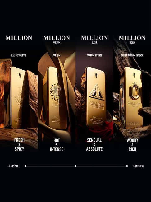 Rabanne Million Eau de Toilette for Men 100 ml