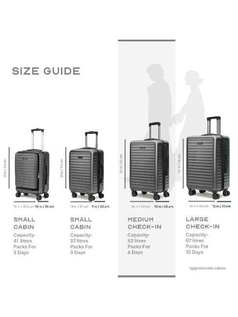 Buy Assembly Grey Wheels Medium Hard Cabin Trolley at Best Price