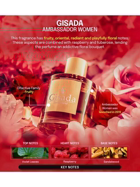 fragrance donna gisada