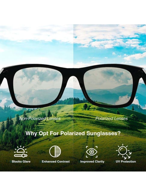 Prescription Glasses Polarized Lenses Vs Non Polarized Sunglasses