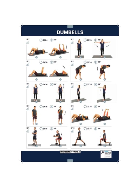 Domyos by Decathlon kg PVC Dumbbells Hex Shaped with Years